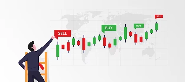 buy and sell stocks