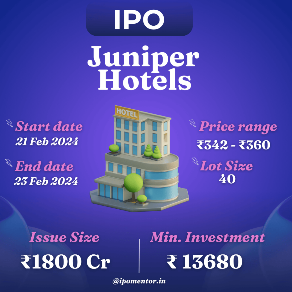 Juniper Hotels IPo Details: