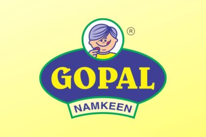 Gopal Snacks IPO GMP Today:Grey Market Premium, Subscription Status, and Analysis