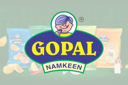 Gopal Snacks IPO GMP Today