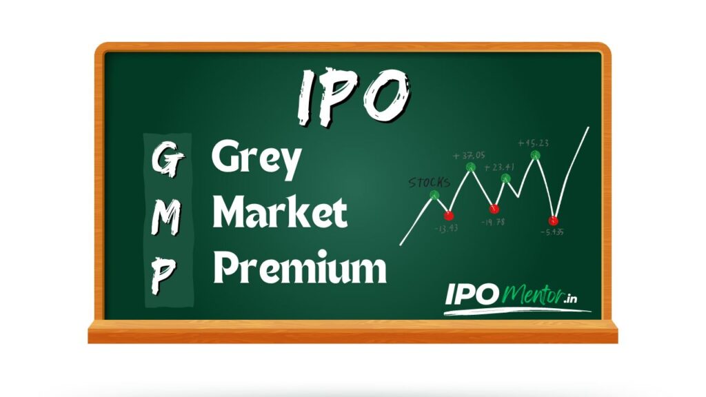 Live IPO GMP today | Latest IPO Grey Market Premium of Mainboard and SME IPO